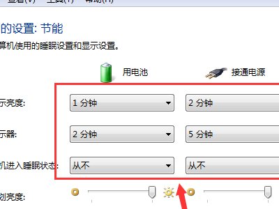 DELL显示器的DisplayPort输出端口怎么用