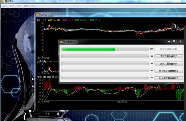 怎么制作一款股票软件？