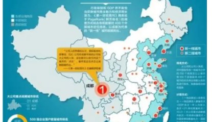 中国城市分级是什么？