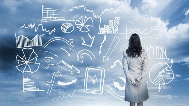 什么哪些什么补充完整