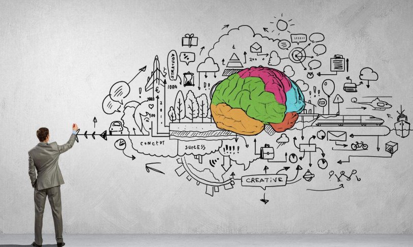 科学心理观主要内容