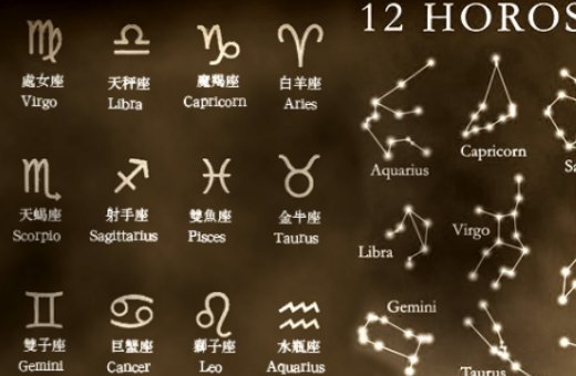 星座是按农历的生日还是阳历？