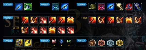 LOL凯尔怎么玩？