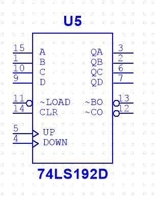 Multisim的74LS192功能表
