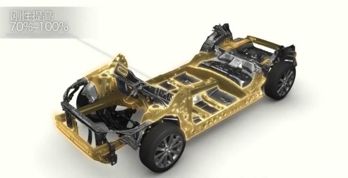 斯巴鲁XV29000公里绝不后悔的选择,改装前立帖留念