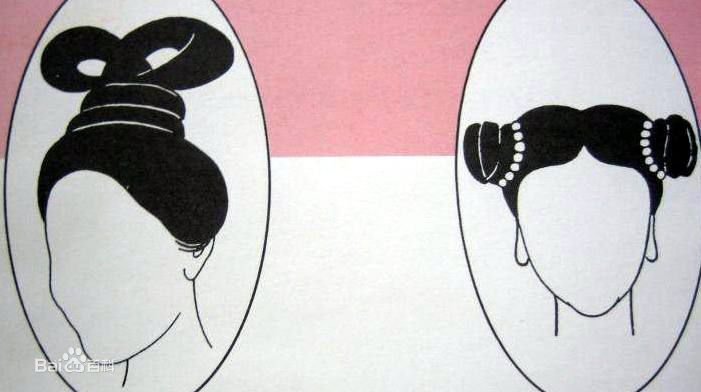 古代所说的“通房大丫头”是什么意思？