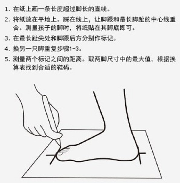 UGG鞋的尺码是怎样换算?