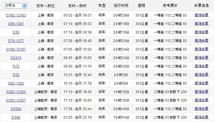 3月21日上海到南京动车时刻表及价格