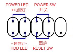 盈通 h61c 的主板 跳线 九针 安装顺序 详细 点