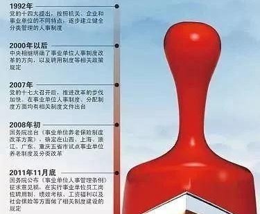 事业单位奖励性绩效工资是怎么分配的?