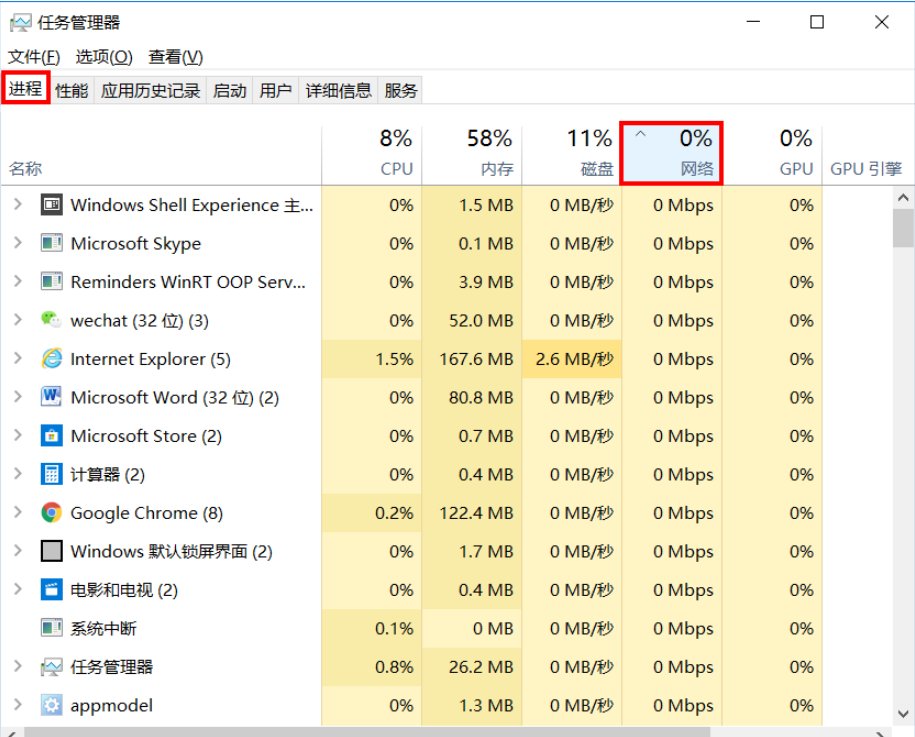 电脑网速太慢怎么解决