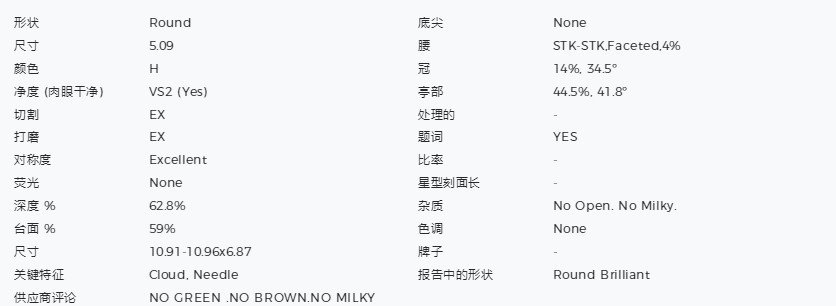 5克拉裸钻多少钱?一般5克拉裸钻多少钱?