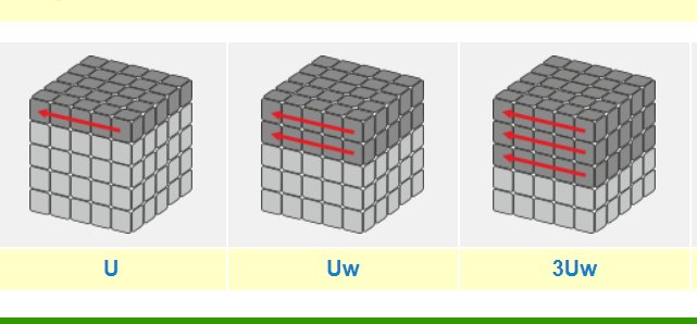 五阶魔方公式第一步图解