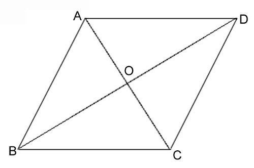 已知：如图，在菱形ABCD中，对角线AC与BD相交于点O.求证：AC平分∠BAD和∠BCD,BD平