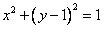 已知点P（x，y）是圆x 2 +y 2 =2y上的动点。（1）求2x+y的取值范围；（2）若x+y+