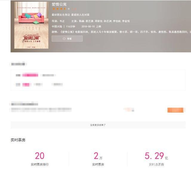 《爱情公寓》林宛瑜,曾因重度贫血辞演,男友相伴12年不弃,现状如何?