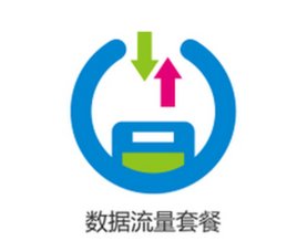 动感地带上网套餐18元具体包含哪些?