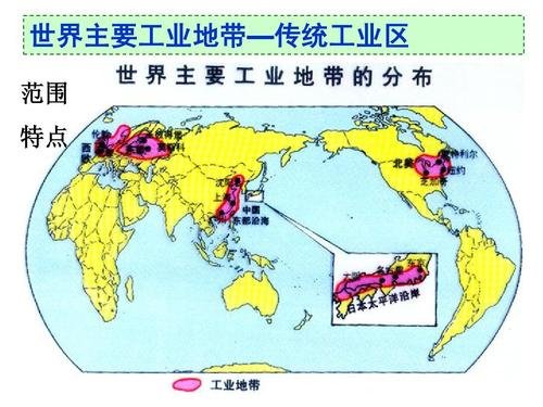 工业地域形成的条件和特点？怎么答