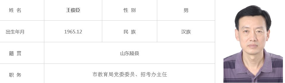 德州市经济开发区招生办的电话