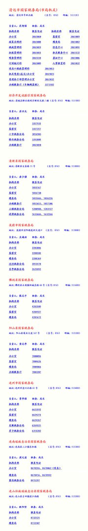 清远国税咨询电话
