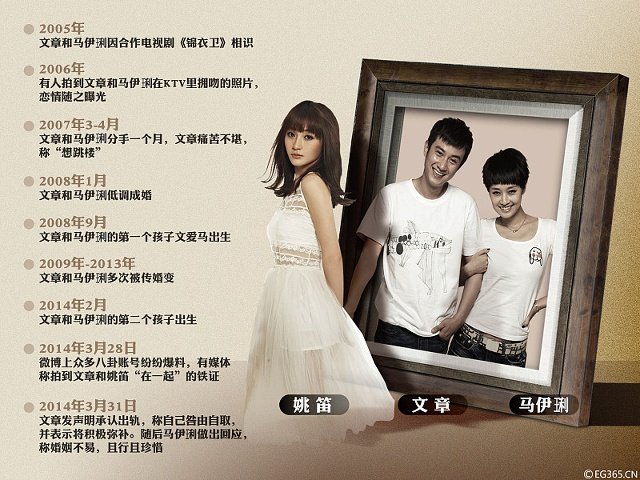 为何到现在都还有人在骂姚笛？