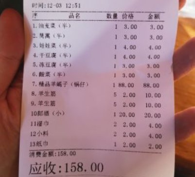 辽宁阜新56平米住房仅售2万,当地物价高吗?适合生活吗?