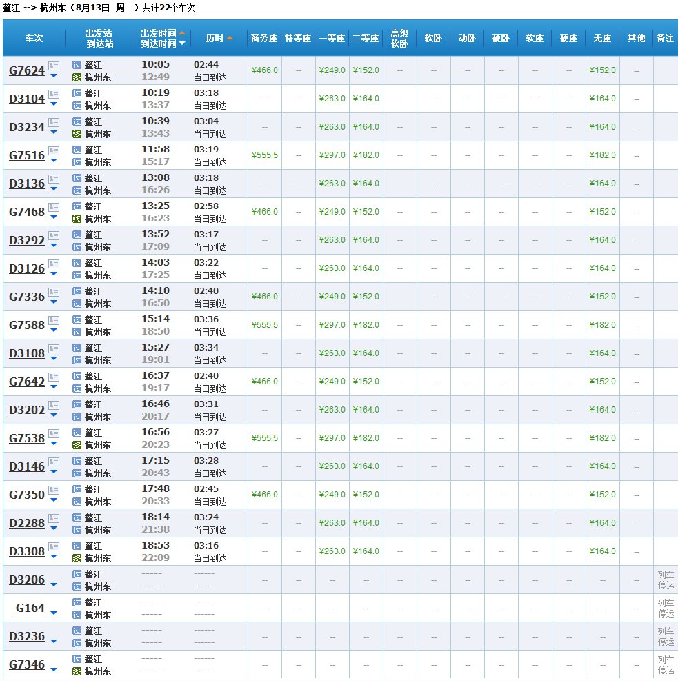 今天10:05高铁7624鳌江至杭州东有停运吗?