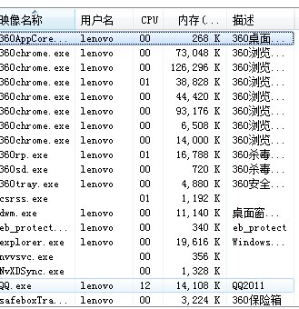 QQ梦幻海底很难进去，CPU使用率高达百分百.....