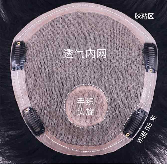 中年男士假发,什么地方能买到?