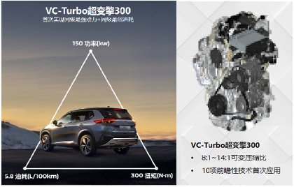 奇骏越野性能强表现在哪？