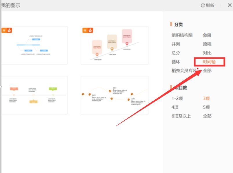ppt怎么做时间轴?