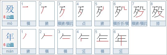享年,终年,殁年等区别是什么?