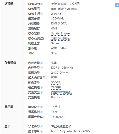 ThinkPadT420 怎么样？