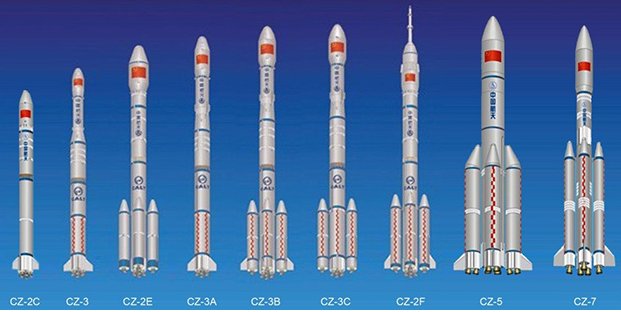 长征五号为什么被叫“胖五”？