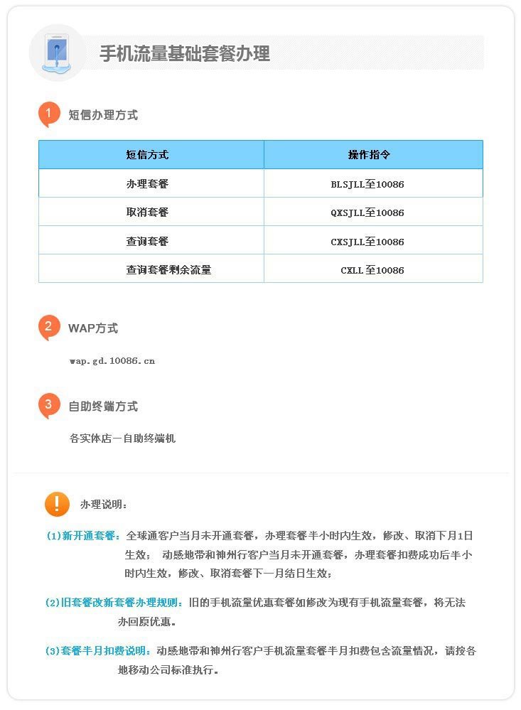 广东移动神州行卡,手机流量10元套餐如何取消