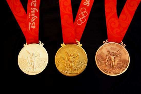 08奥运会中国大约能获得多少枚金牌？