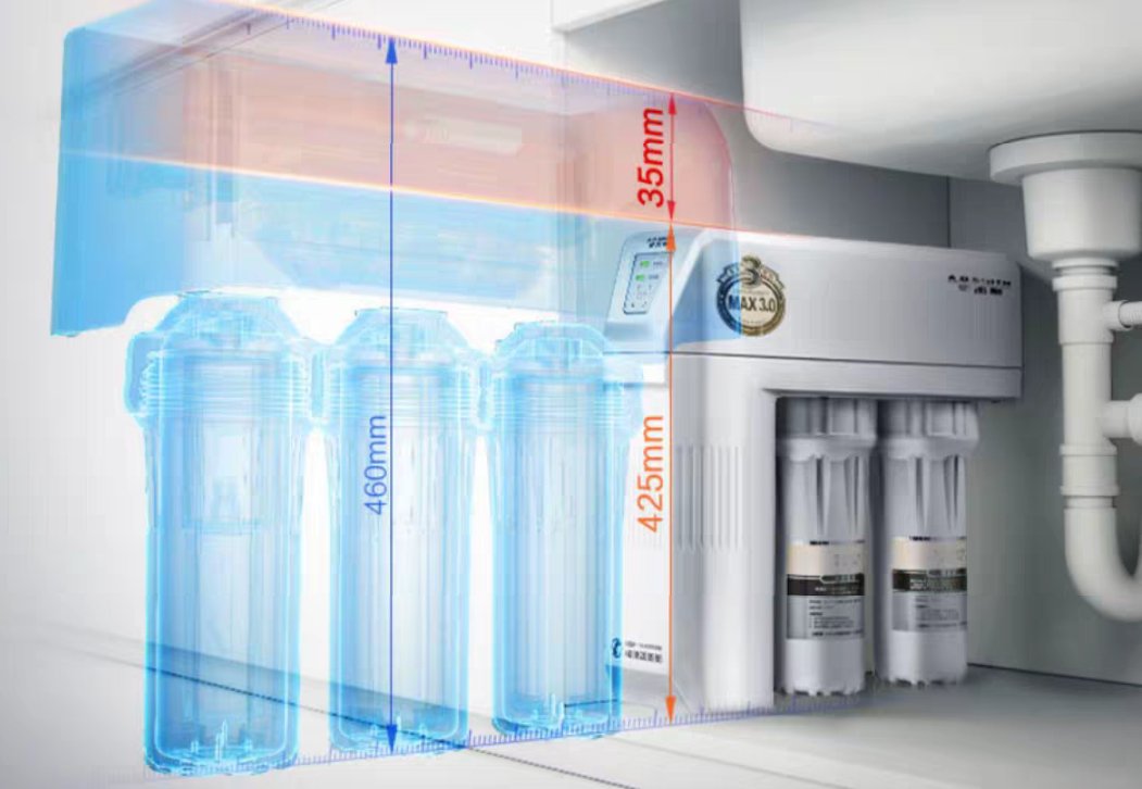 净水器品牌选ao史密斯如何?值得购买吗?