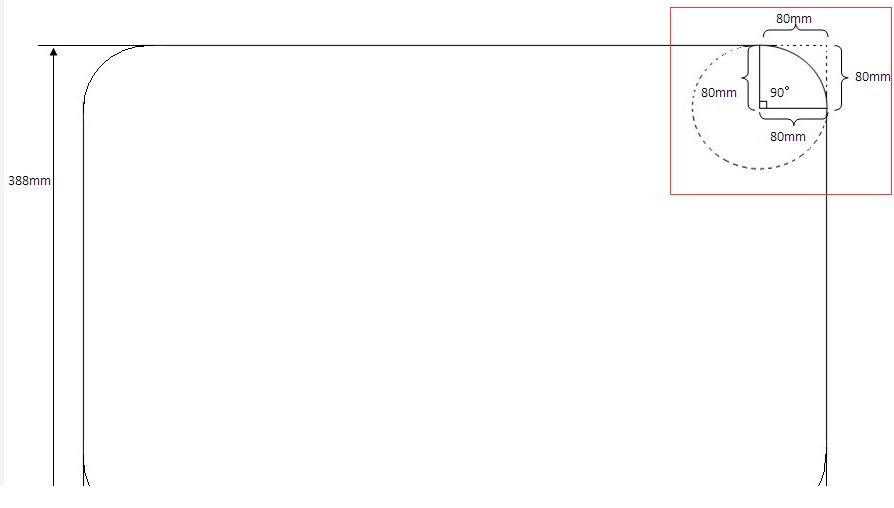 燃气灶 开孔尺寸 中的 R30表示什么意思