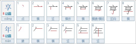 享年,终年,殁年等区别是什么？
