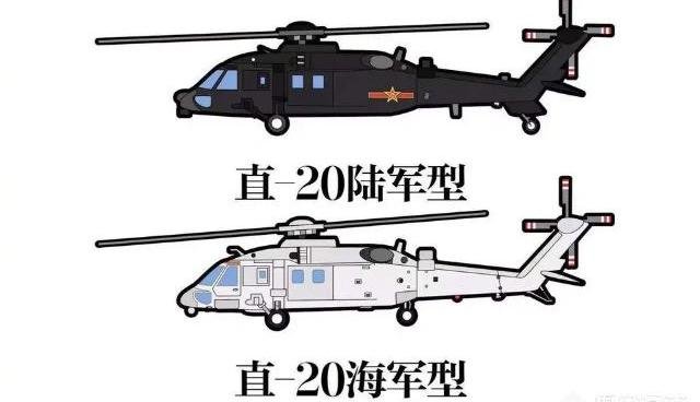 直-20之后,中国直升机的未来之路该怎样走呢?