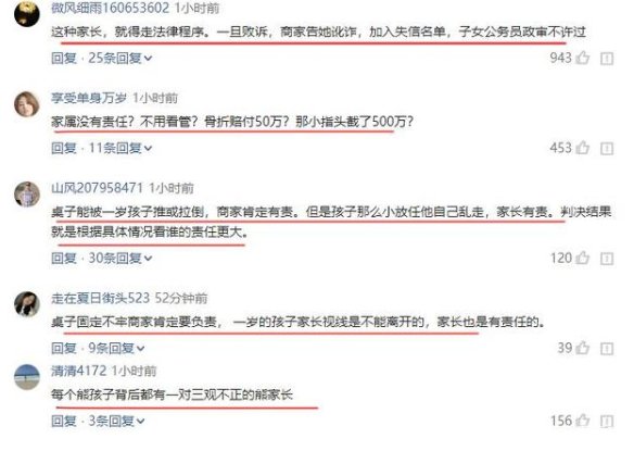 女童店内玩耍被砸骨折，家属直接索赔50万，对此你如何看待？