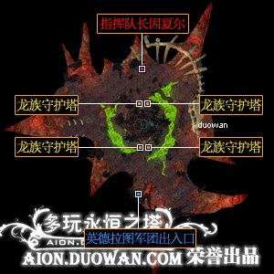 永恒之塔,还有人玩吗?新人求高手解释一下!