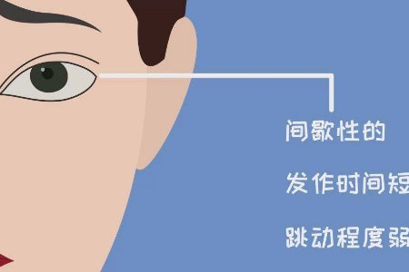 右眼一直跳个不停是什么原因?