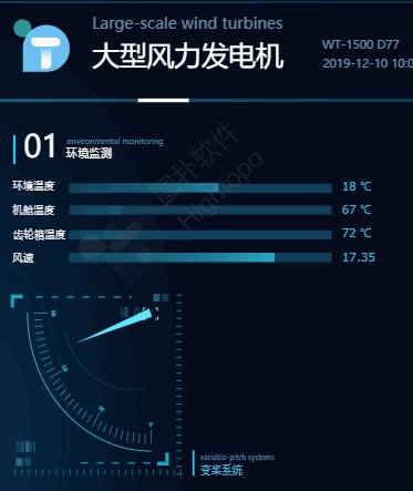 风电企业应该属于什么行业