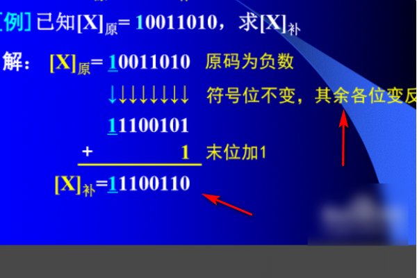 原码与补码的转换