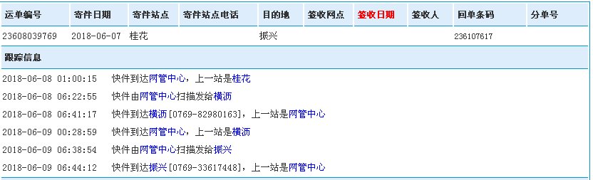 源安达快递大骗子