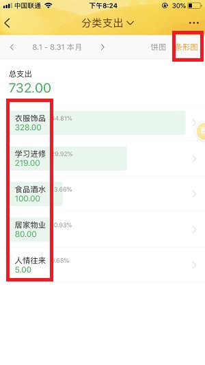 金蝶随手记的专业评测