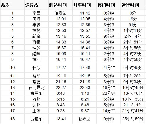 k787次列车途经站点