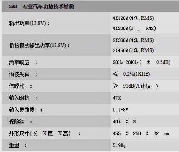 惠威车载功放SA8与惠威车载功放X5是同款型号吗？