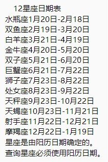2月初2是双星座吗?